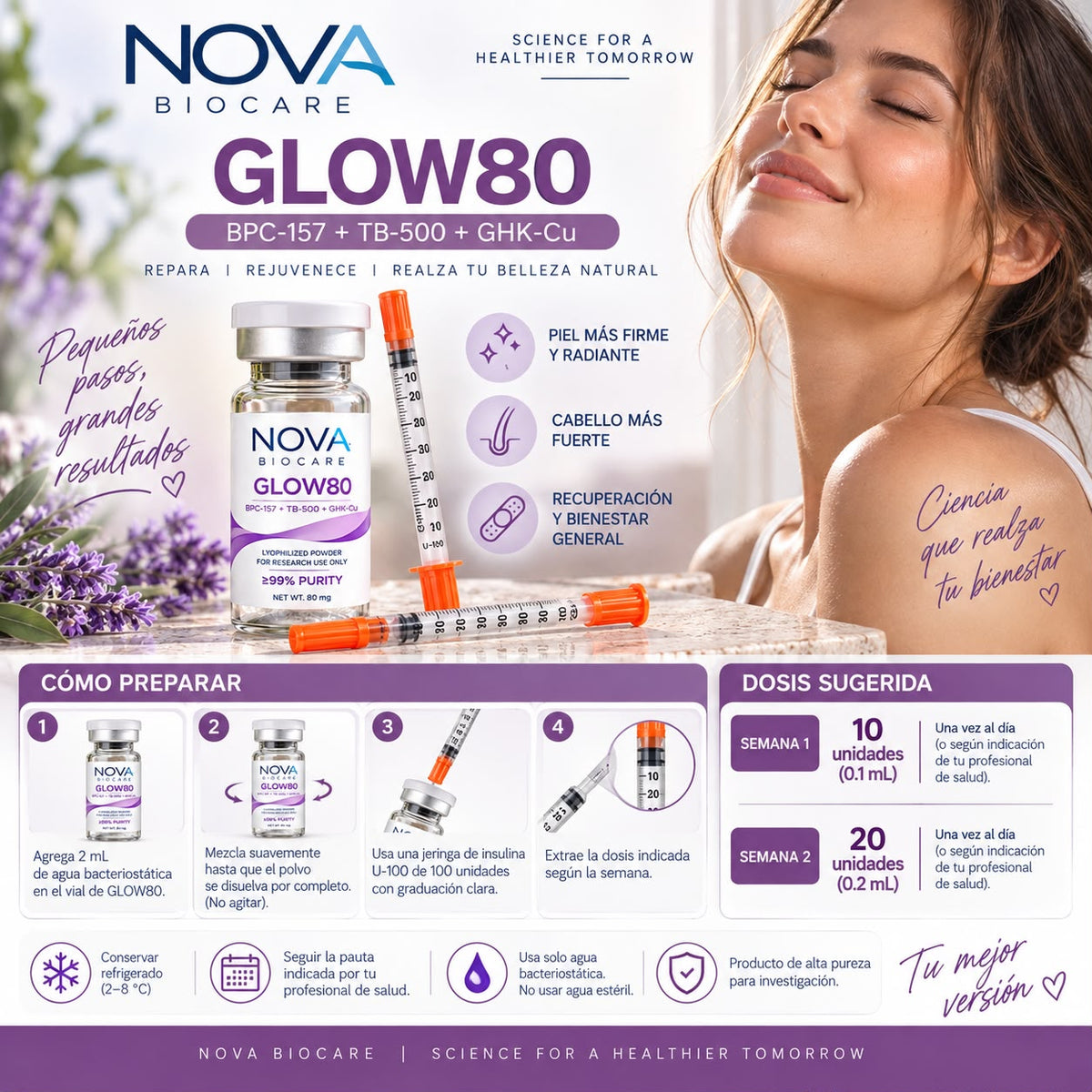 Nova Glow80